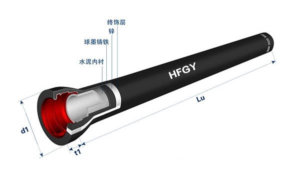 鴻福管業球墨鑄鐵管 鴻福管業球墨鑄鐵管